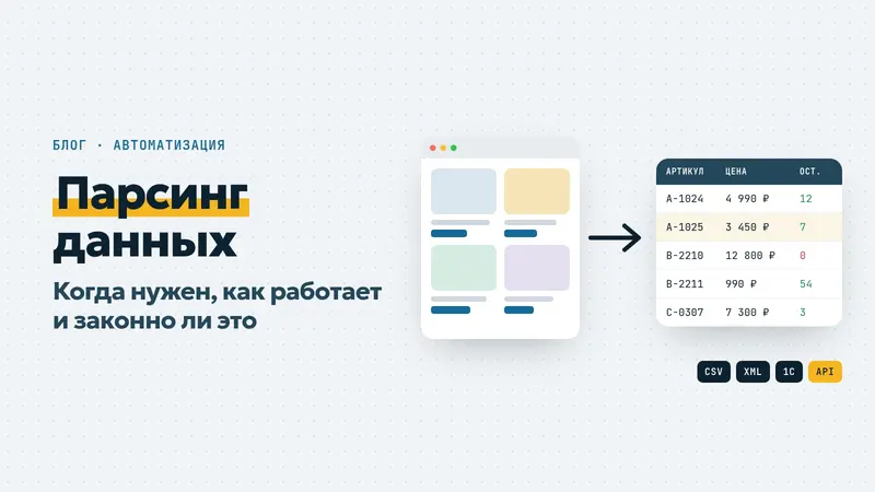 Обложка статьи «Парсинг данных: когда нужен, как работает и законно ли это»